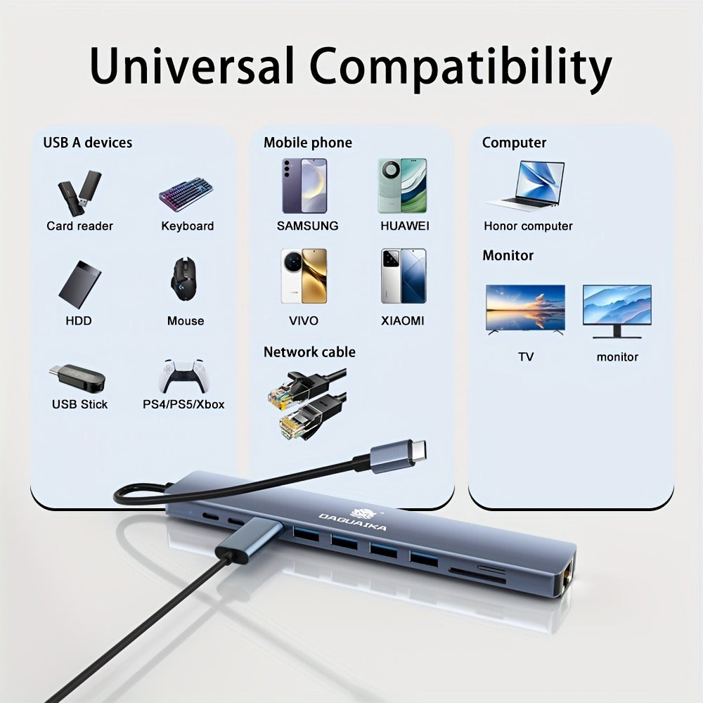 10-in-1 USB-C Hub Ethernet Adapter with 4K HDMI, RJ45 Gigabit LAN, 100W PD, SD/TF Card Reader, USB 3.0/2.0 – Laptop Docking Station for MacBook Pro/Air, iPad Pro, XPS & USB-C Laptops