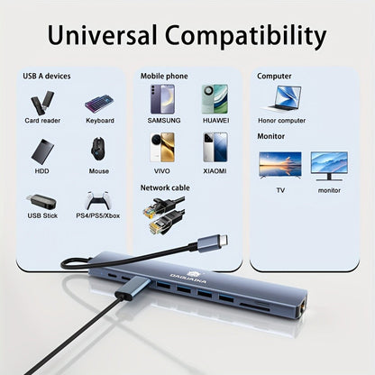 10-in-1 USB-C Hub Ethernet Adapter with 4K HDMI, RJ45 Gigabit LAN, 100W PD, SD/TF Card Reader, USB 3.0/2.0 – Laptop Docking Station for MacBook Pro/Air, iPad Pro, XPS & USB-C Laptops