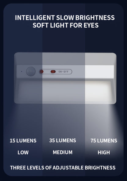 Smart Motion Sensor Night Light Plug-In – Auto On/Off LED Light for Entryway, Corridor, Hallway & Staircase with USB Charging, No Drilling Required