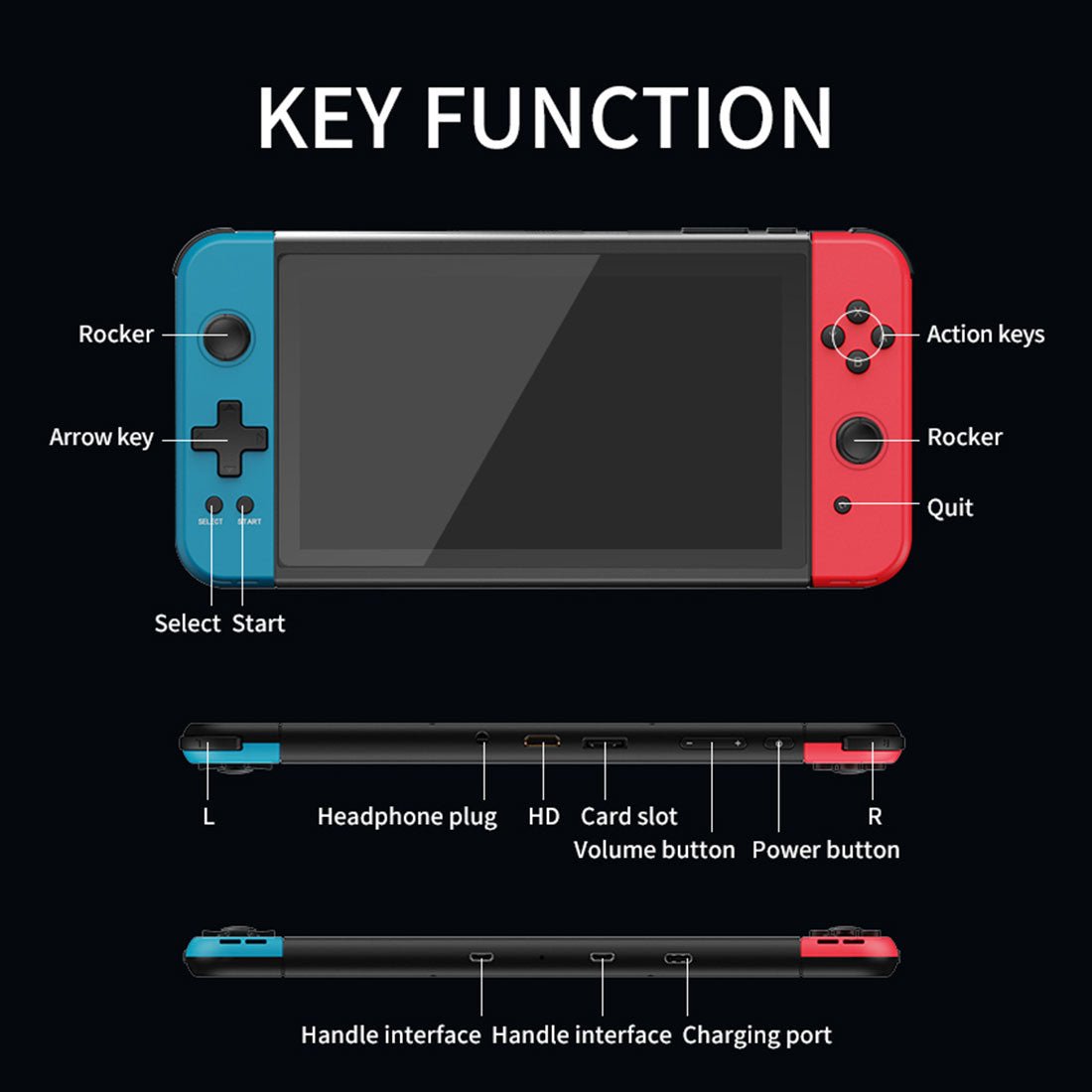 Handheld Game Console Powkiddy X70 with 7-Inch IPS HD, 1024x600 resolution, 32GB or 128GB Options, 3500mAh Battery, Mini HDMI