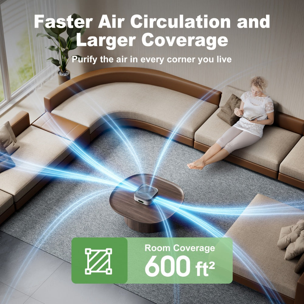 HEPA Air Purifier for Home Bedroom Up to 700 Sq Ft with True HEPA Filter 3-Stage Filtration Quiet Sleep Mode USB-C Charging Smart Touch Control for Pets Dust Pollen Smoke Odor Desk Car Travel