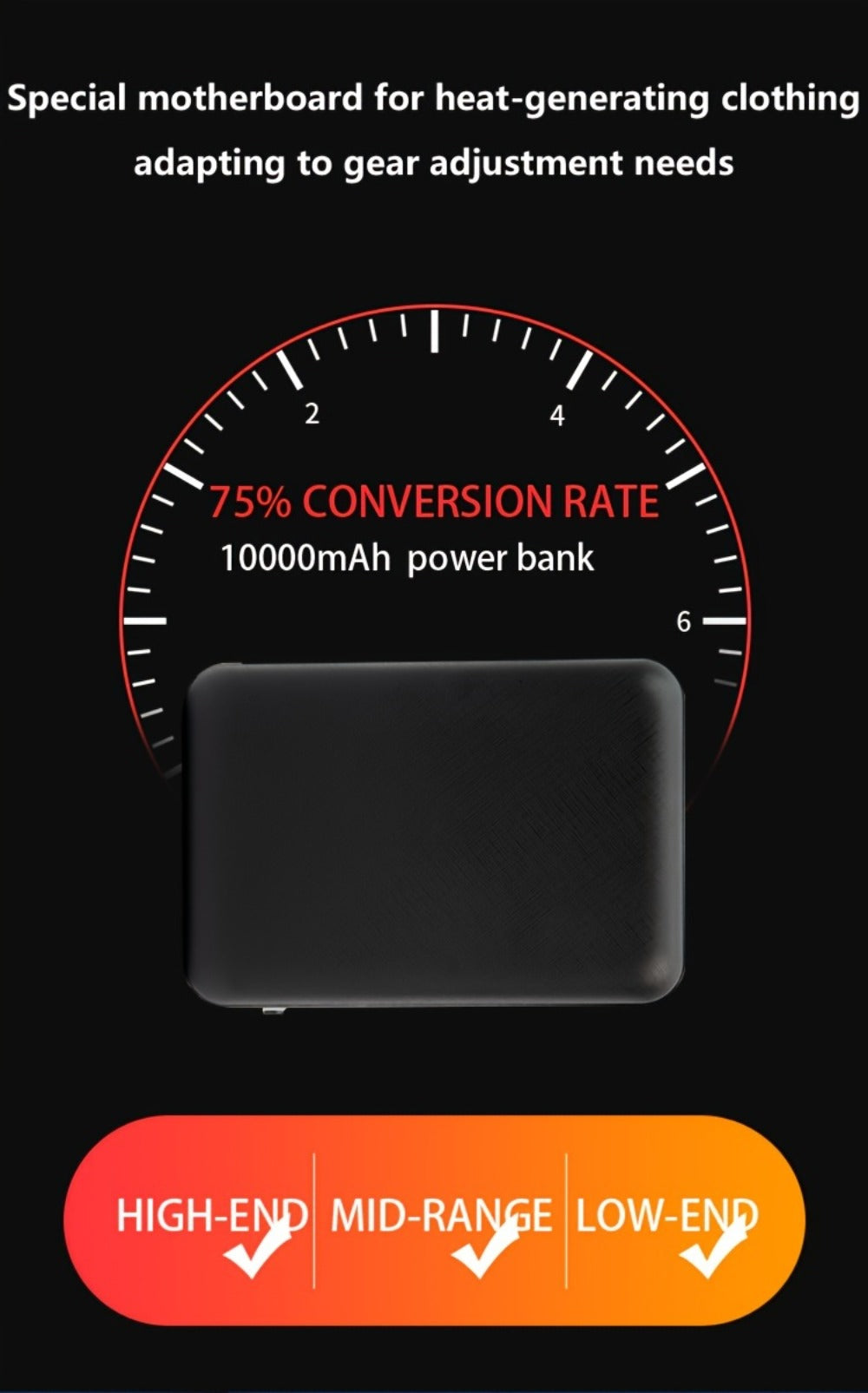 Power Bank 10000mAh 5V/3A with Dual USB Output, USB-C/Micro Input and LED Indicator for Heated Clothing