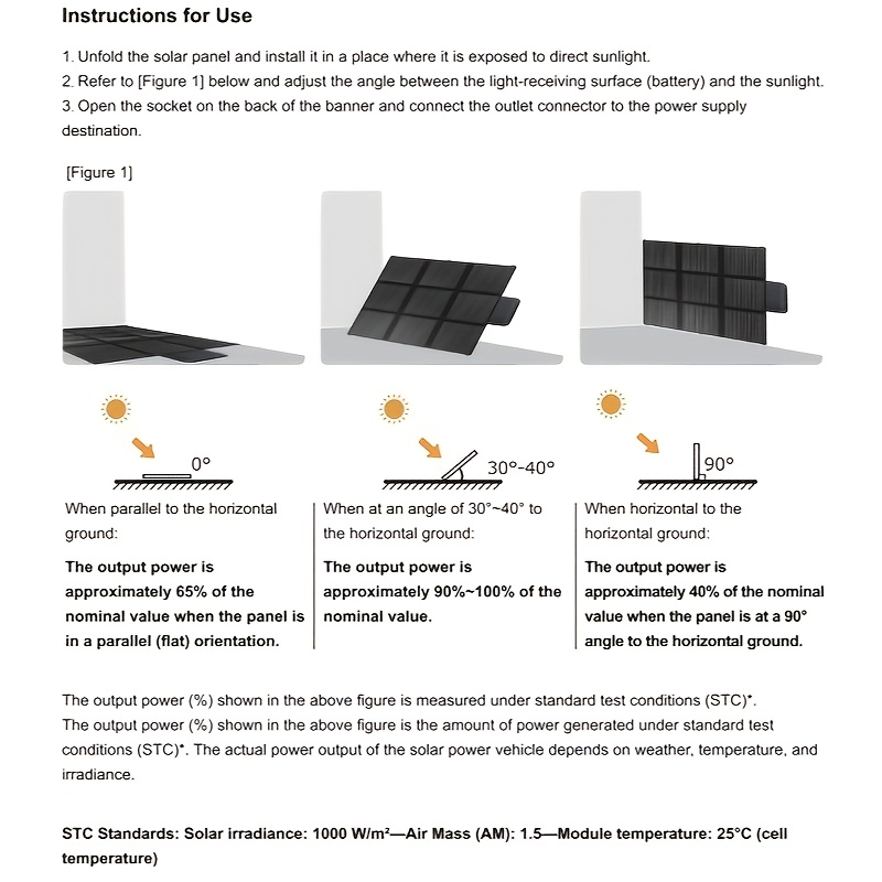 Foldable Solar Panel 120W 200W 300W 400W 22.5% High Efficiency Monocrystalline Portable Outdoor Solar Charger for Camping Boating RV Off-Grid Power Station Hiking Travel