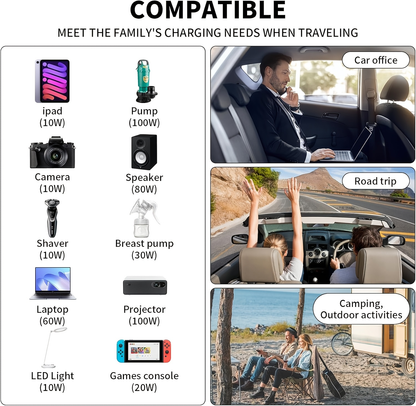 Car Inverter 200W DC 12V to AC 110V with Dual AC Outlets 24W USB-C Fast Charging 4 USB Ports Portable Laptop Phone Charger Adapter for Car Truck RV Travel
