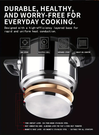 Pressure Cooker Stainless Steel with One-Twist Lock Lid, Induction & Gas Compatible Stew Pot in 1.32gal