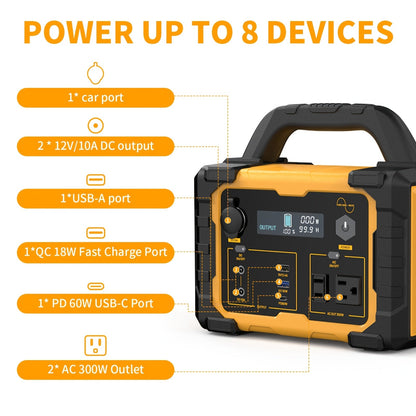 Camping Power Station 294Wh 300W (Peak 600W) – 120V AC Outlets, DC Ports, LED Flashlight, Lithium Battery Backup for Home, Travel, Outdoor & Blackout Emergencies