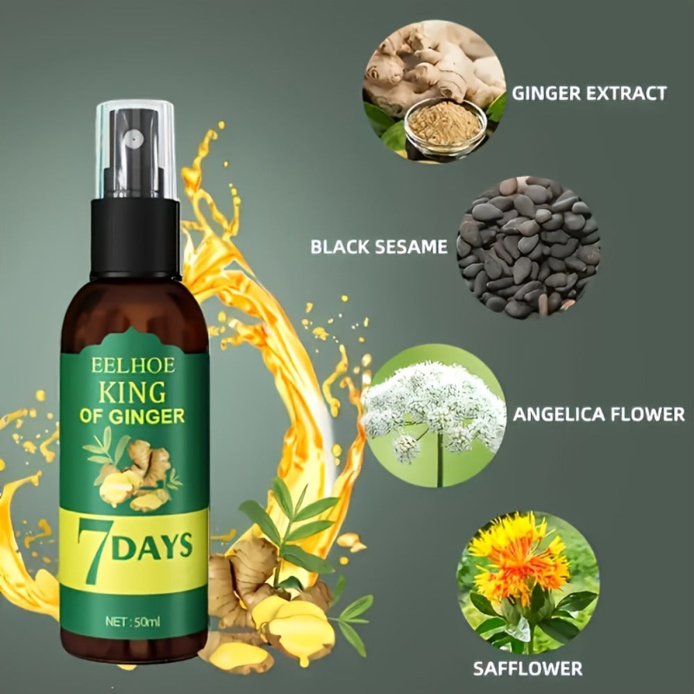 Ginger Root Hair Oil 2-Pack with Biotin Essence — Scalp Massage Treatment, Deep Moisturizing, 7-Day Strengthening & Nourishing Formula for Hair Loss, All Hair Types, Gift for Women & Men
