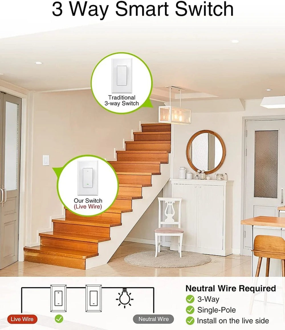3-Way WiFi Smart Light Switch – Gosund Single-Pole & 3-Way Wall Switch, Works with Alexa & Google Home, Schedule, Timer, Voice & App Control, No Hub, Neutral Wire Required, FCC Certified (1/2/4 Pack)