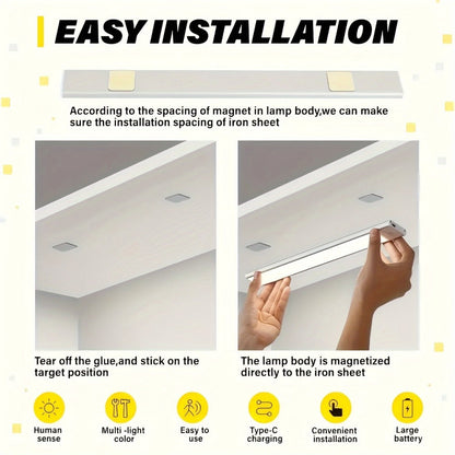Motion Sensor Under Cabinet Lights 2 Pack for Home Cooking, Dining and Outdoor Meals, with the Listed Configuration