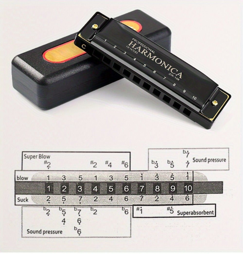 Blues Harmonica, Golden, Professional, Hole, C-Key for Blues Practice detail image - detail view 24