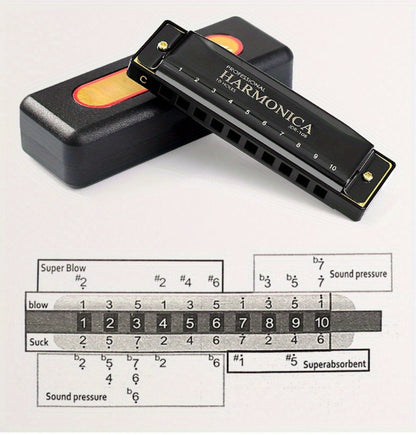 Blues Harmonica, Golden, Professional, Hole, C-Key for Blues Practice detail image - detail view 24
