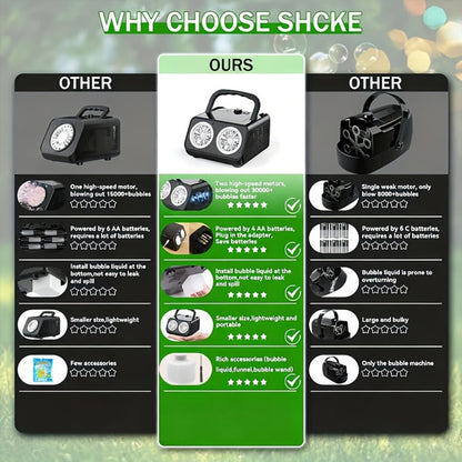 Bubble Machine, Rechargeable, Upgrade, Automatic, Blowing for Parties detail image - detail view 5