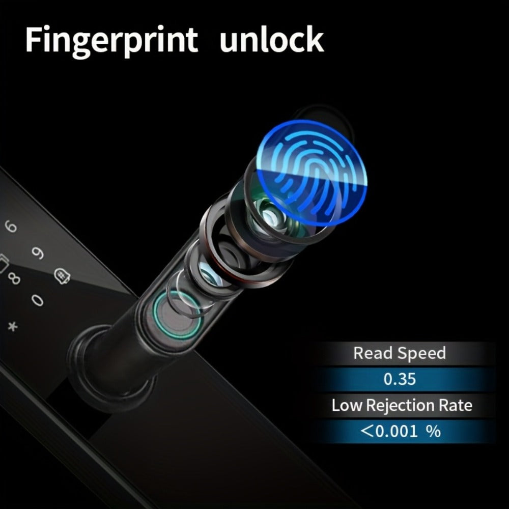 Fingerprint Smart Door Lock with WiFi App Keypad – 4-in-1 & 7-in-1 Keyless Entry, Wide-Angle Camera Option, Cat Eye Style, No Key Needed, for Home Rental Airbnb Office Hotel, iOS Android, Black