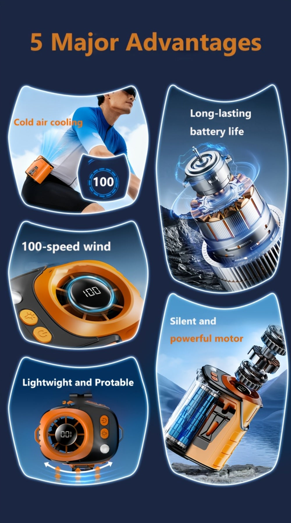 Portable Fan, 3600mAh Three-in-One Waist Clip Model with Adjustable Speeds, LED Flashlight and Digital Display