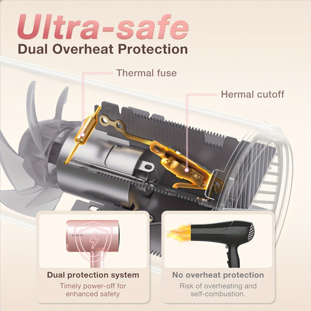 1875W Ionic Travel Hair Dryer Foldable with Diffuser & Concentrator Nozzle — Brushless Motor, 3 Heat Settings, 2 Speeds, Fast Drying Compact Blow Dryer for All Hair Types, Pink or Gray