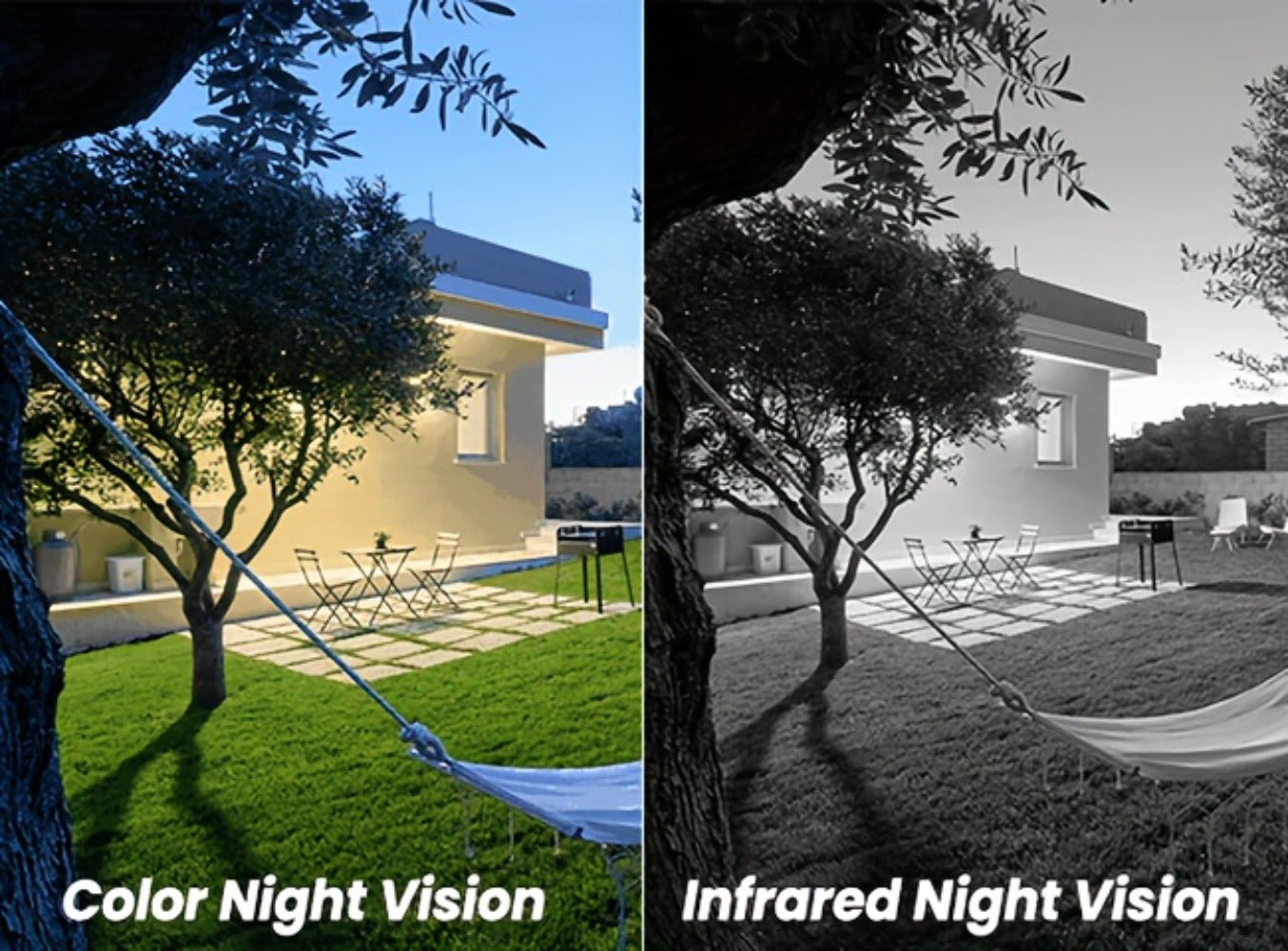 Wansview 2K Solar Outdoor Security Camera with 5000mAh Battery, WiFi and Optional SD or Cloud Storage