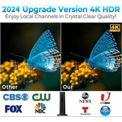TV Antenna with Magnetic Vertical Base, 16-Foot Coaxial Cable, USB Amplifier and One or Two-Pack Options
