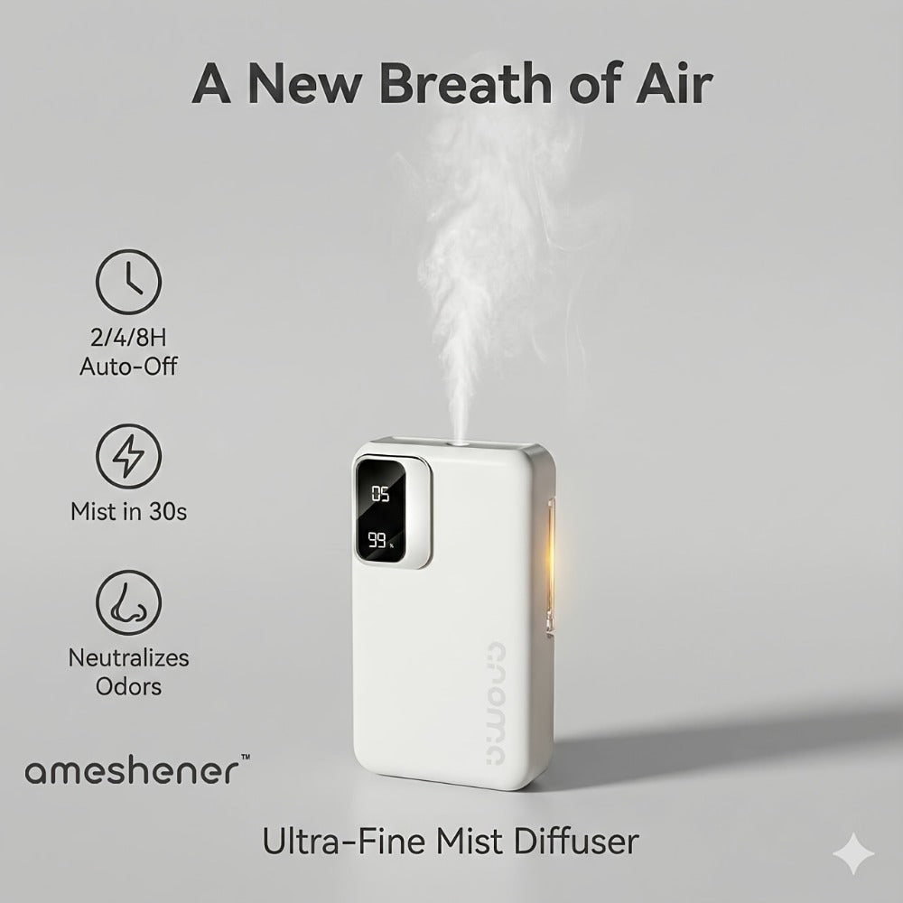 Ultrasonic Essential Oil Diffuser 1800mAh USB Rechargeable – 7-Level Fine Mist Control, Cordless Aromatherapy for Bedroom Bathroom Office, Odor Eliminator Home Diffuser Gift Set with Essential Oils