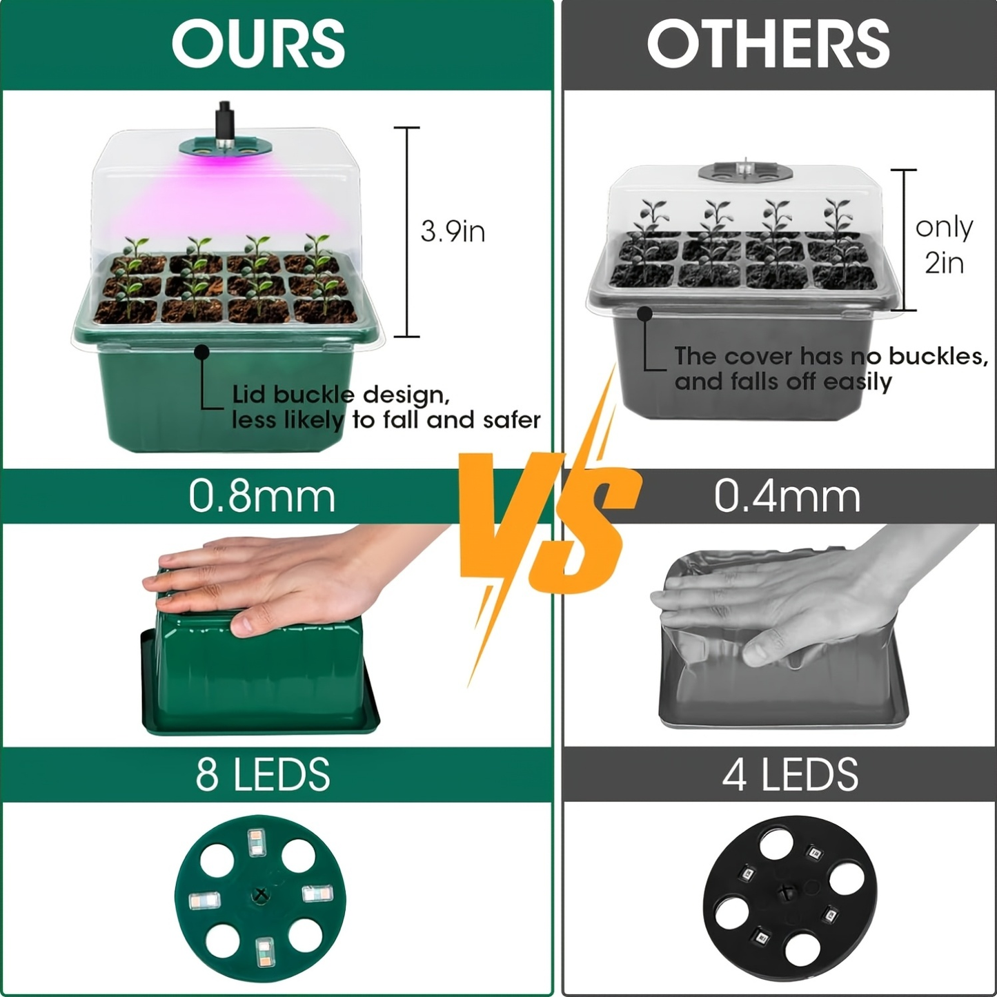 Seed Starter Kit 6-Pack with Grow Light Timing Controller | Adjustable Brightness Thickened Humidity Dome Heightened Lid | Seedling Tray Germination Set