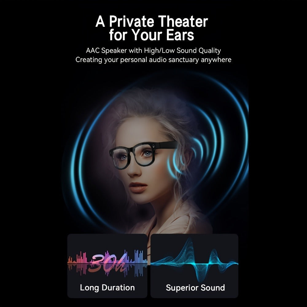 Smart Glasses 8MP Dual-Camera Eyewear with 1080P Video, Three Interchangeable Lenses and 290mAh Battery