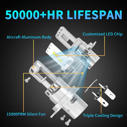 H4 LED Headlight Bulbs 60000LM 120W 6500K White High Low Beam Conversion Kit, 9003 HB2 HIR2 9012 Mini CSP Chips Non-Polarity EMC Anti-Flicker for 12V Cars Motorcycles