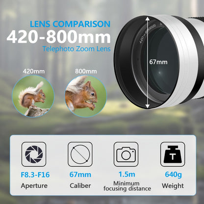 420-800mm High-Power Telephoto Zoom Lens F8.3-16 for Canon EF Mount DSLR Cameras Manual Focus T-Mount Adapter Included Compatible with Multiple Camera Models for Wildlife Bird Moon Photography
