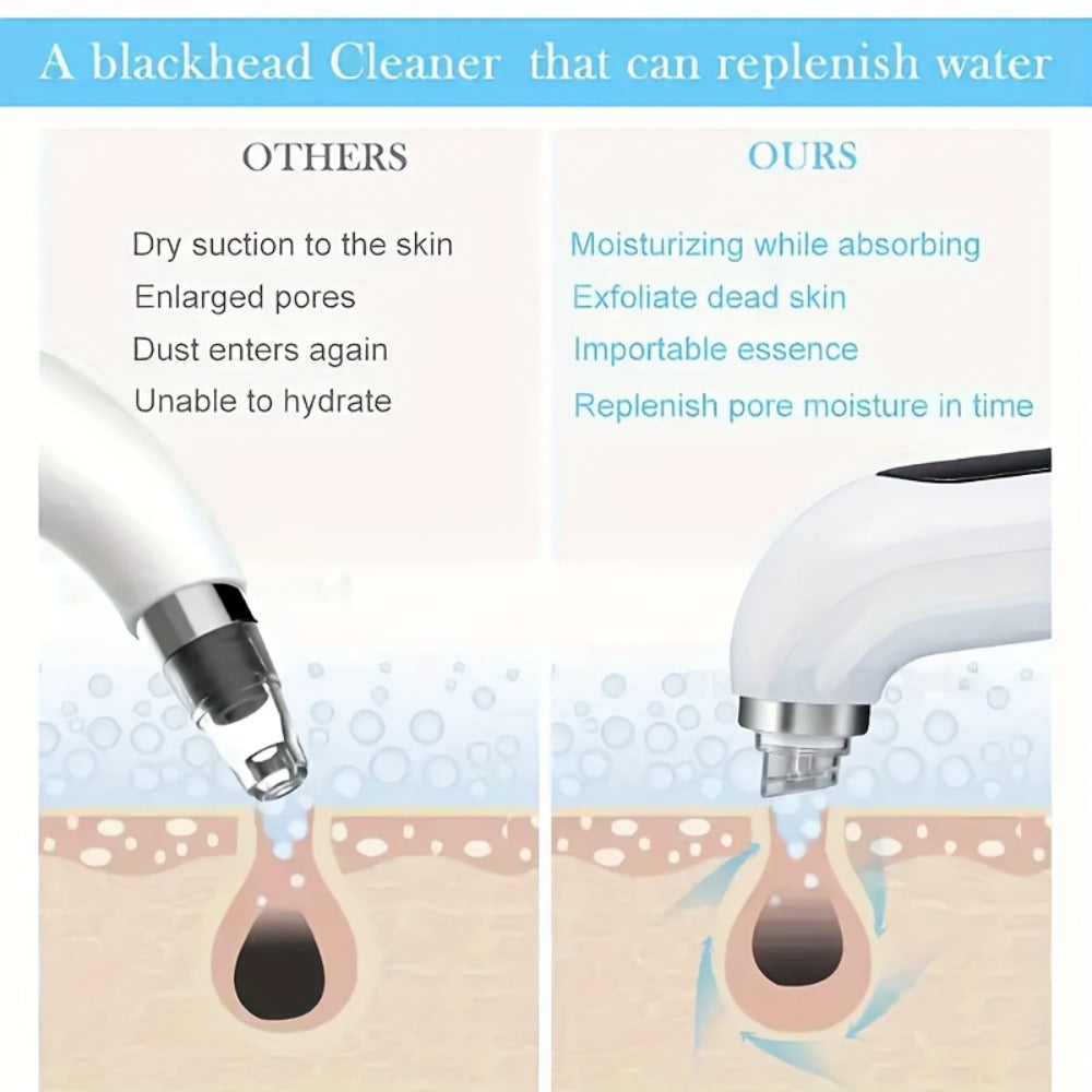 White Water-Tank Pore Vacuum Blackhead Remover with 3 Suction Levels and 6 Interchangeable Heads