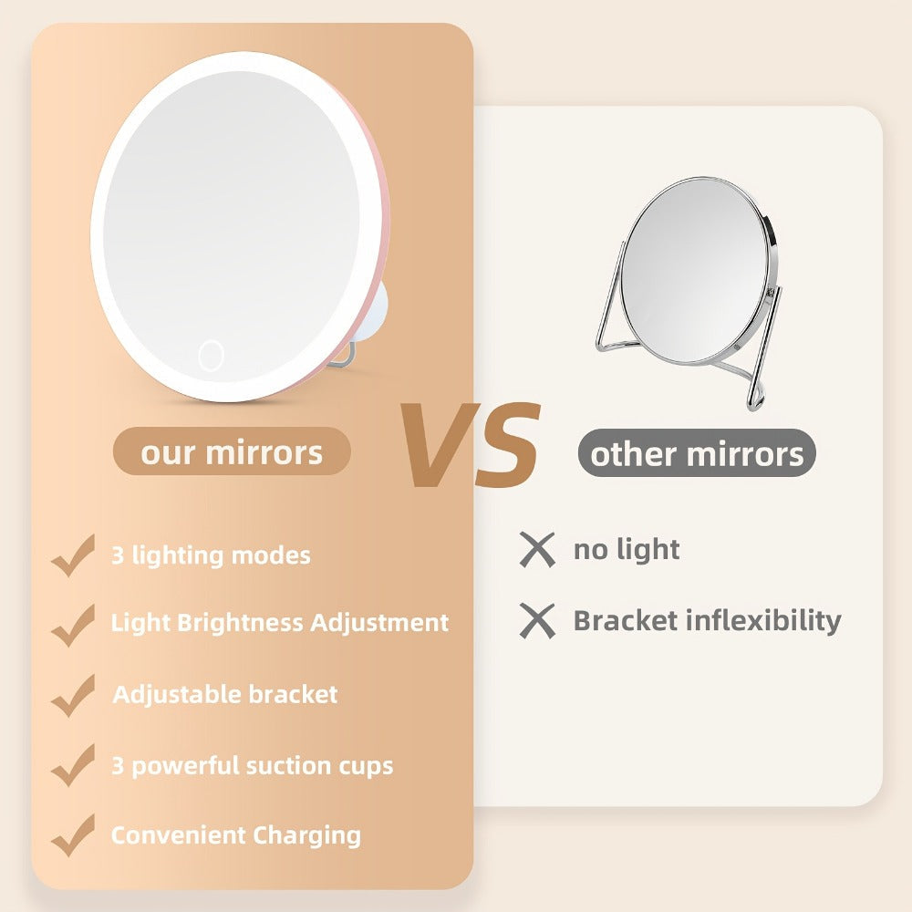 Rechargeable 30X LED Magnifying Mirror with 6-Inch Handheld Travel Design, Hanging Loop and Two Options