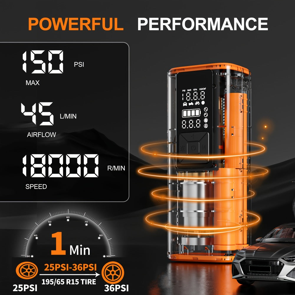 150 PSI Cordless Tire Inflator with 6000mAh Battery, Digital Pressure Gauge, LED Light and USB-C Charging