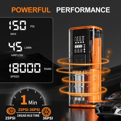 150 PSI Cordless Tire Inflator with 6000mAh Battery, Digital Pressure Gauge, LED Light and USB-C Charging