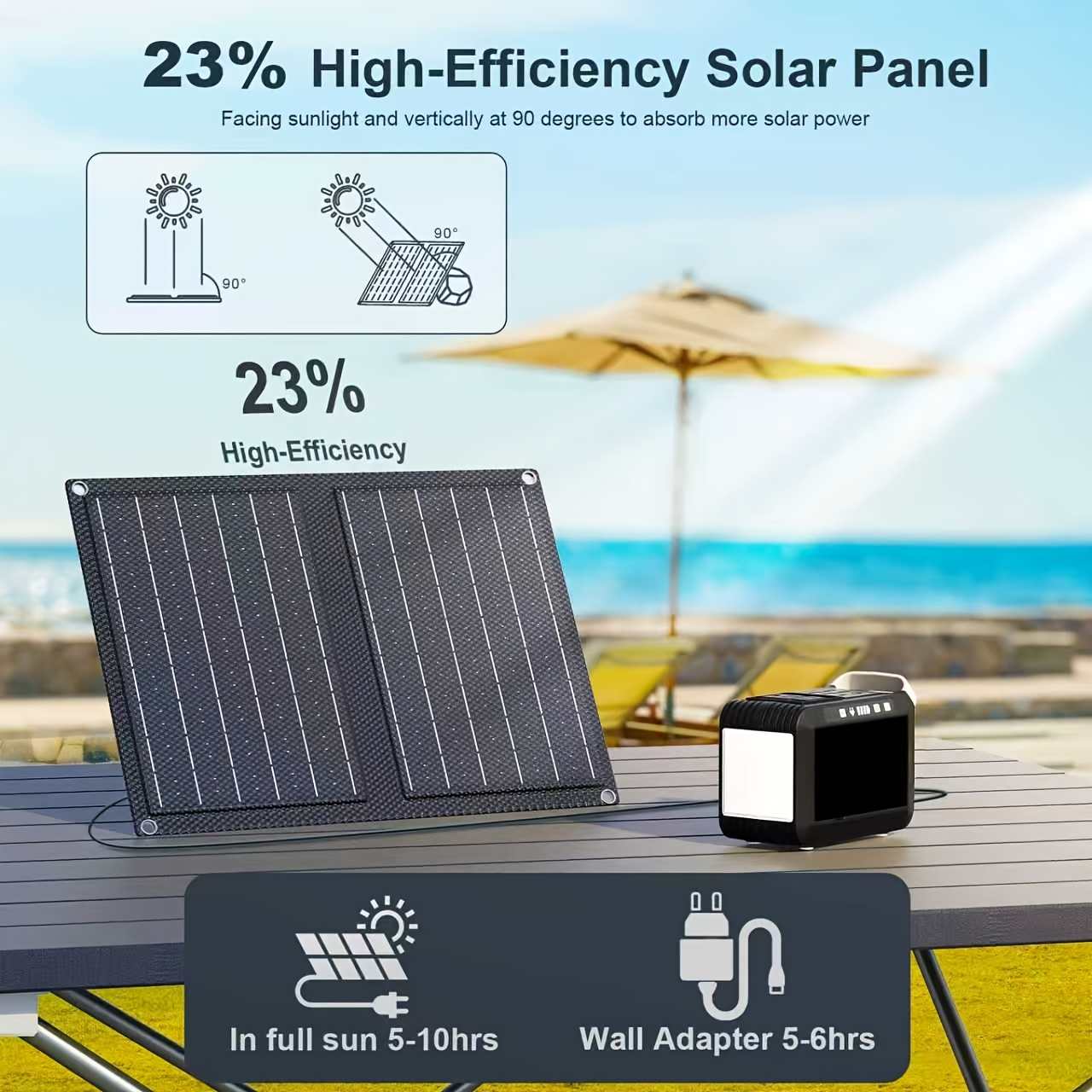 Portable Power Station 88/148/172Wh with AC Outlet 110V, Solar Generator for Camping, USB3.0 QC Fast Charge, Backup Battery for Home Emergency, RV & Travel