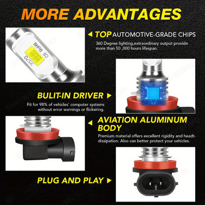 9005 H11 LED Headlight Bulbs 4 Pack - 36000LM 6000K Bright White High Low Beam, 3570 CSP Chips 360° Beam, 12V 24V Plug & Play, 50000Hr Lifespan Car Truck Headlight Upgrade