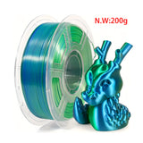 Blue Green