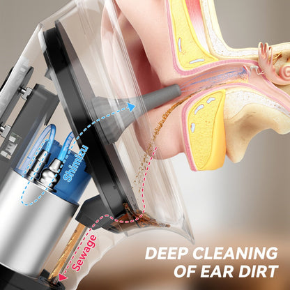Electric Ear Wax Remover Rechargeable - LED Battery Display, 3 Pressure Levels, Integrated Waste Water Tank