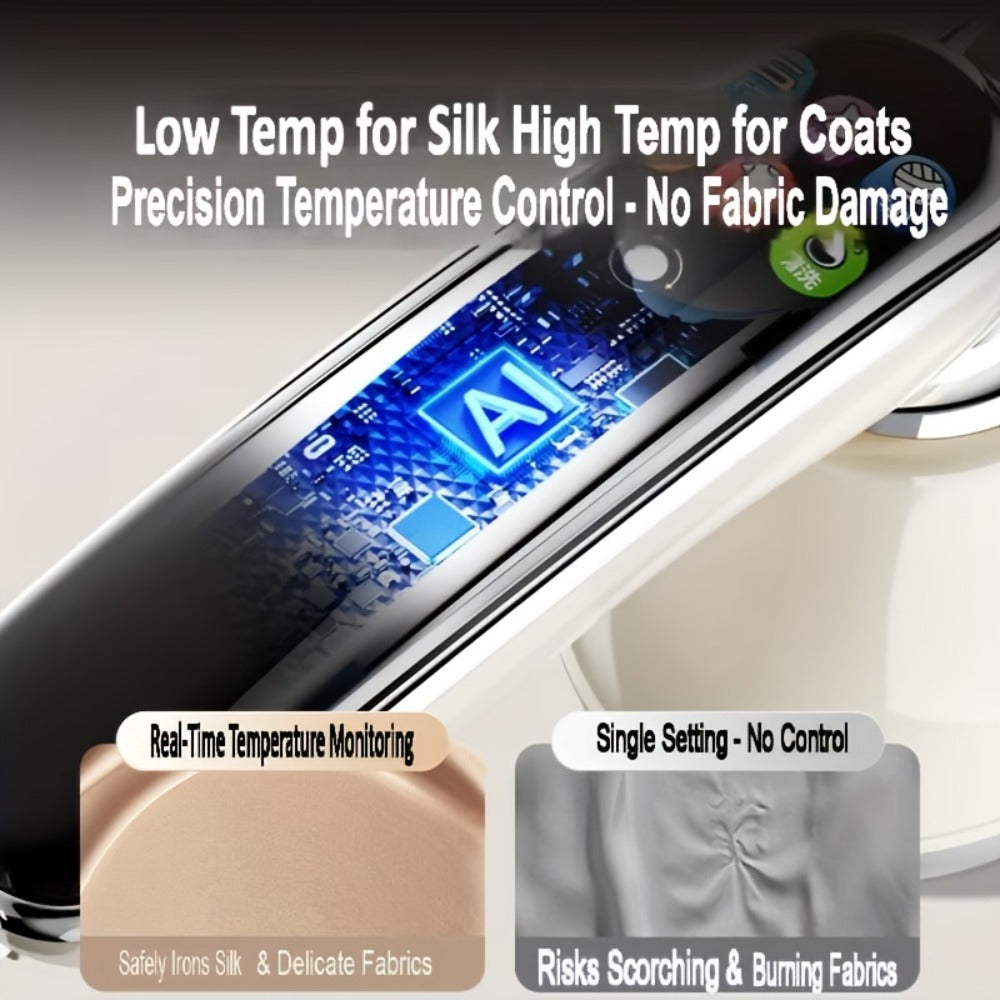 White 1300W Touchscreen Steam Iron with Five Settings, 160 mL Tank and Horizontal or Vertical Use