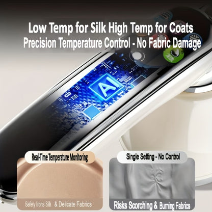 White 1300W Touchscreen Steam Iron with Five Settings, 160 mL Tank and Horizontal or Vertical Use
