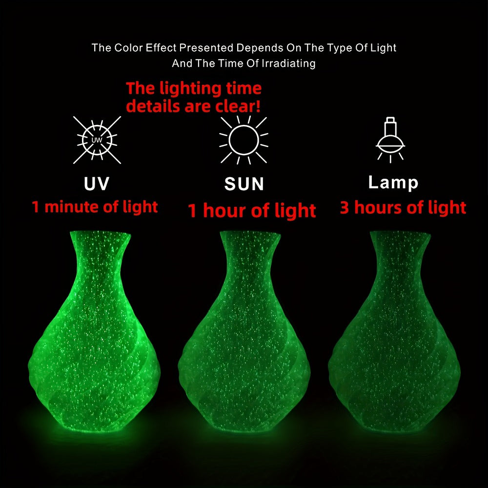 Glow in the Dark PLA Filament 1.75mm 200g UV Reactive Soft Flexible High Precision ±0.02mm Green Blue Luminescent Spool Compatible with Most FDM 3D Printers Creality Bambu Prusa