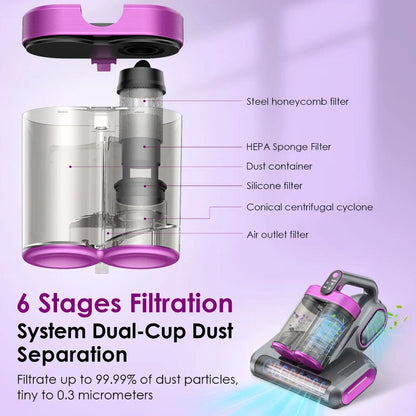 Mattress Vacuum Cleaner Handheld 16kPa Suction with UV Lamp & 80000RPM Soundwave Technology - Portable Dual Cup Bed Vacuum for Dust Mites, Allergens on Mattress, Fabric Sofa & Carpet, Purple & White