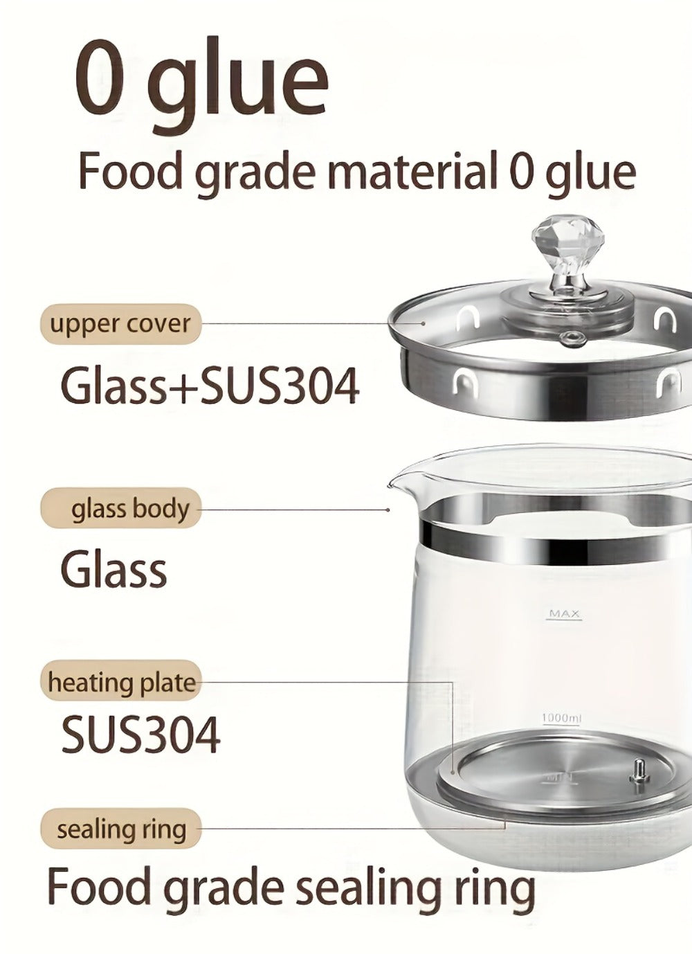 Electric Kettle 1.8L Glass Multi-Cooker with 18 Presets, Tea Infuser, Egg Steaming Rack and US Plug