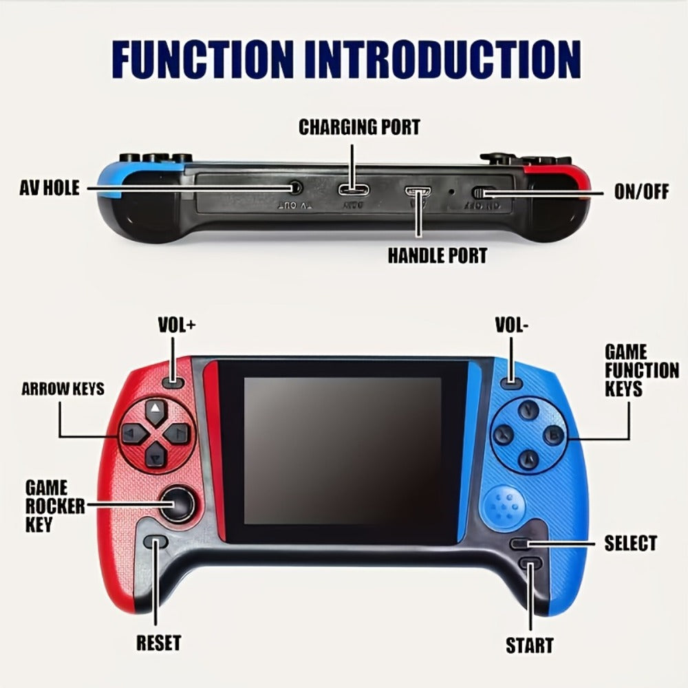 Starwind Retro Handheld Game Console with HD Screen – Portable Retro Game Emulator, Multiple Color Editions, Built-in Classic Games, Perfect Birthday & Holiday Gift for Kids, Men & Retro Gamers