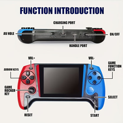 Starwind Retro Handheld Game Console with HD Screen – Portable Retro Game Emulator, Multiple Color Editions, Built-in Classic Games, Perfect Birthday & Holiday Gift for Kids, Men & Retro Gamers