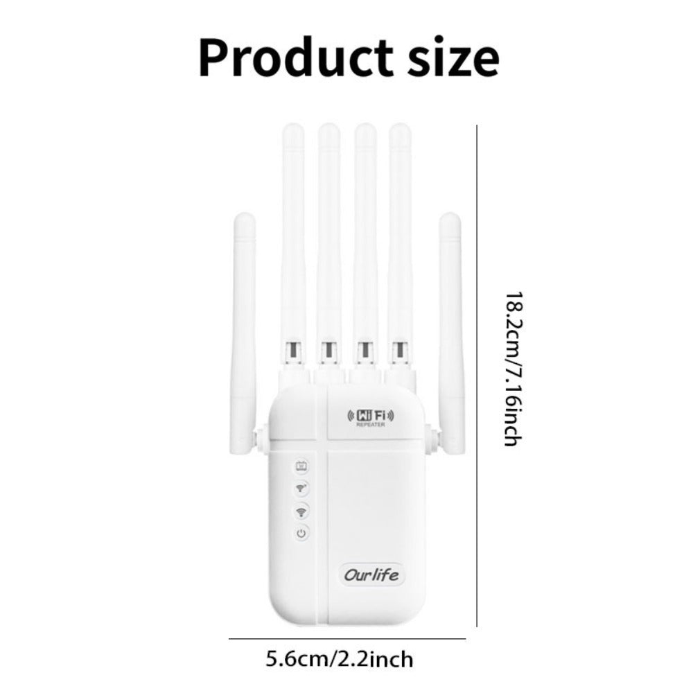 WiFi Range Extender Ourlife 1800Mbps WiFi 6 Dual-Band with Six Antennas, WPS Control and Ethernet Port