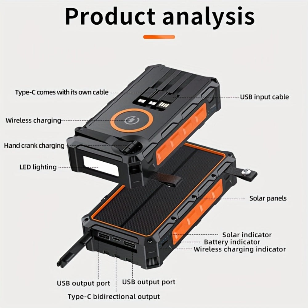 Solar Power Bank, 30000mAh Hand-Crank and Solar Charger with Wireless Pad, Three Built-In Cables and Seven Outputs