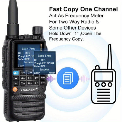 TIDRADIO TD-H3 Ham Radio GMRS Handheld Two Way Radio with USB-C Programming Charging, Long Range 2500mAh Battery, Air Band Antenna, Key Frequency Match for Outdoor Camping Emergency