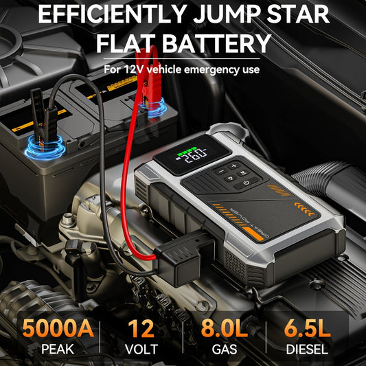 Jump Starter with Air Compressor 5000A Peak 150PSI Tire Inflator 5-in-1 Portable Car Battery Jump Pack for 8.0L Gas 6.5L Diesel Engine Digital Display Smart Cables 12V Power Bank