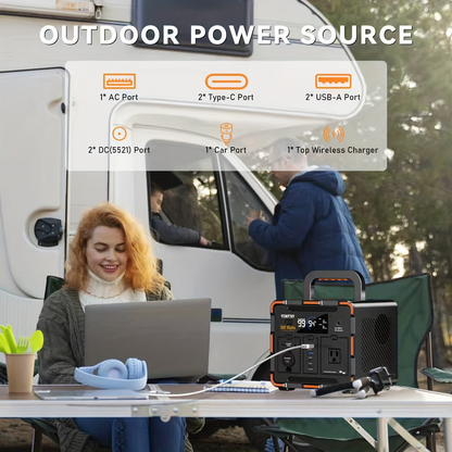 Portable Power Station 259Wh 300W or 599Wh 600W with AC, DC, USB, LiFePO4 Cell Pack and LED Light