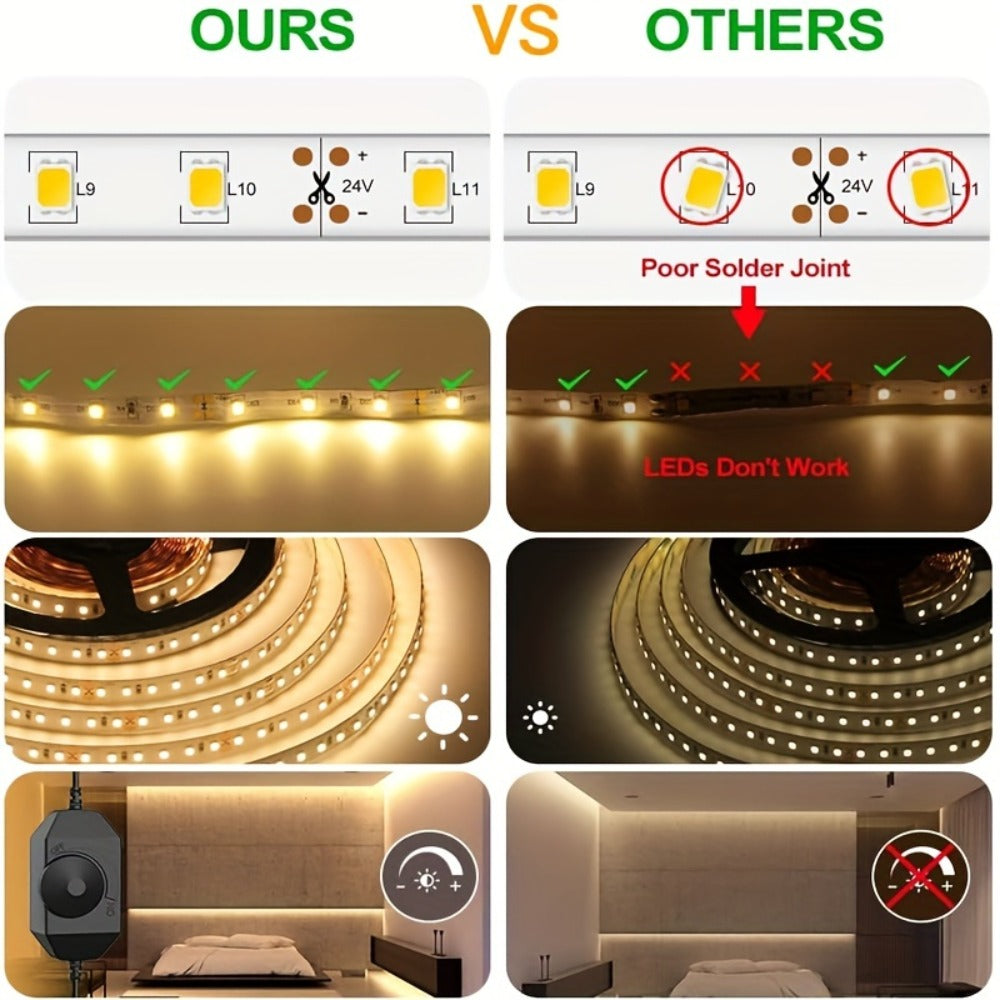 32.8ft 1200-LED Strip Light Kit with White and Warm White Selections, 24V Adapter and Knob Dimmer
