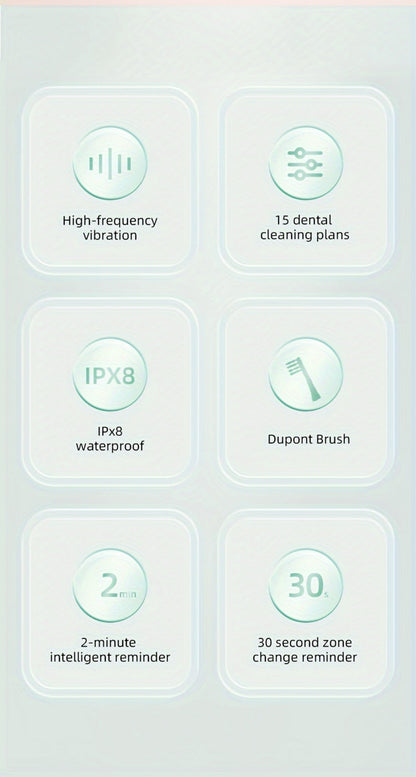 Sonic Electric Toothbrush IPX8 Waterproof USB Rechargeable with 10 Replacement Heads, Intelligent Timer, Travel Case & Charging Base – 5 Colors for Men & Women