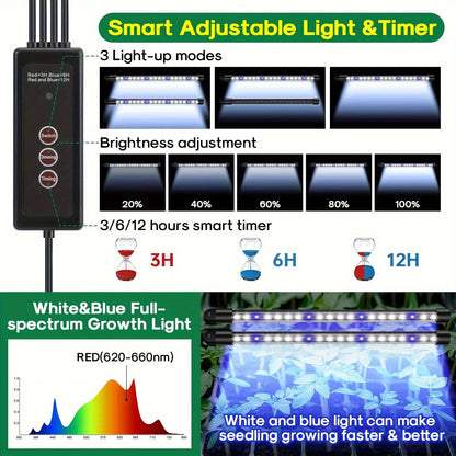 Seedling Starter Tray with Grow Light 4pcs 160-Cell | Adjustable Brightness & Timer | Humidity Dome | Seed Germination Kit for Indoor Vegetables Flowers