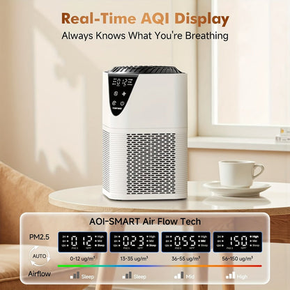 Air Purifier with 3-in-1 True HEPA Filter, 1250 Sq Ft Coverage, Air Sensor and Aroma Function